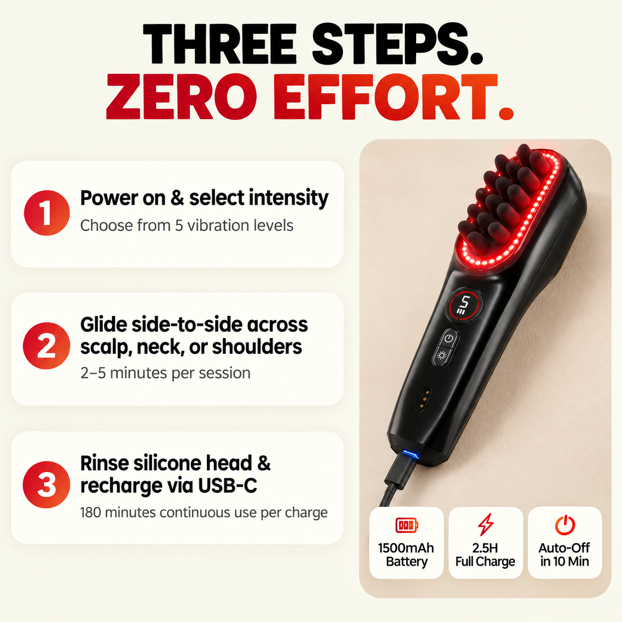 Scalp Reset Kit